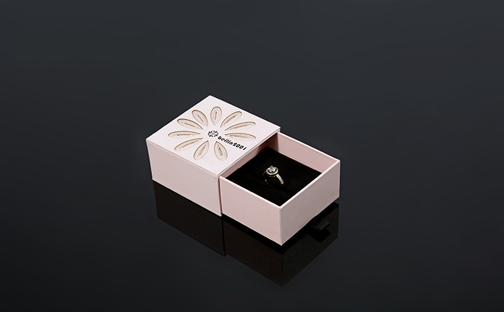 What should I pay attention to when choosing a ring packing box?